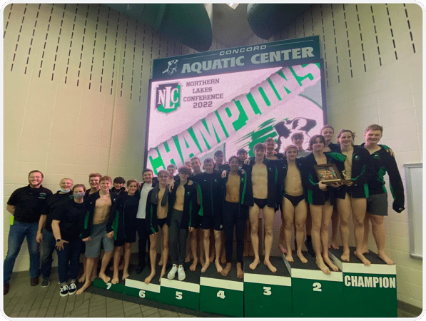 Concord Swim Champions