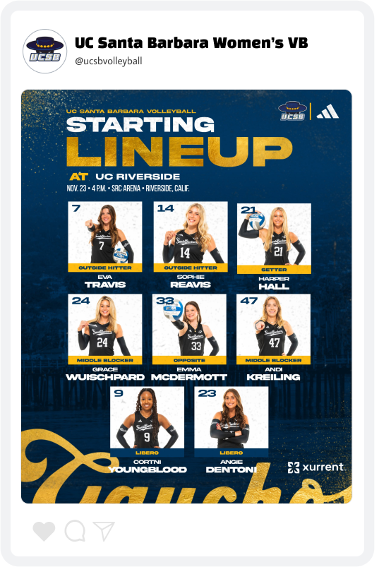 UCSB Volleyball Starting Lineup