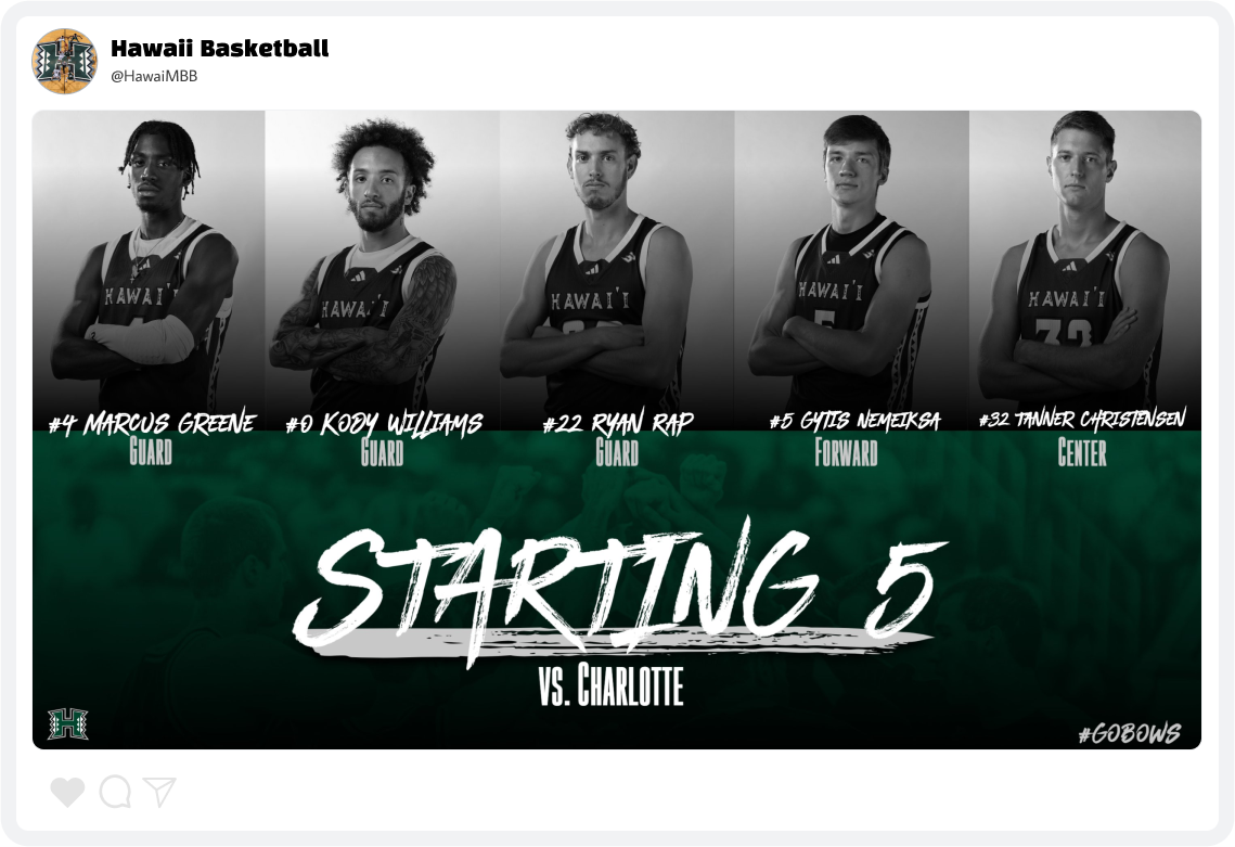 Hawaii Basketball Lineup