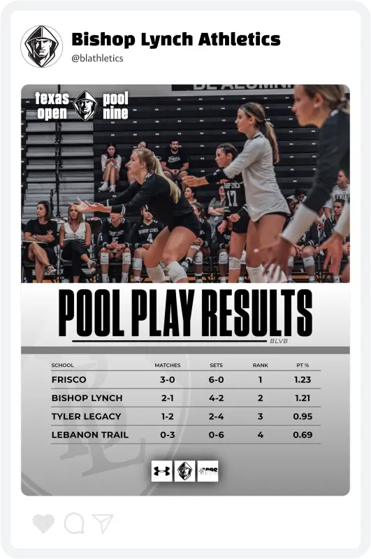 Bishop Lynch Volleyball Results