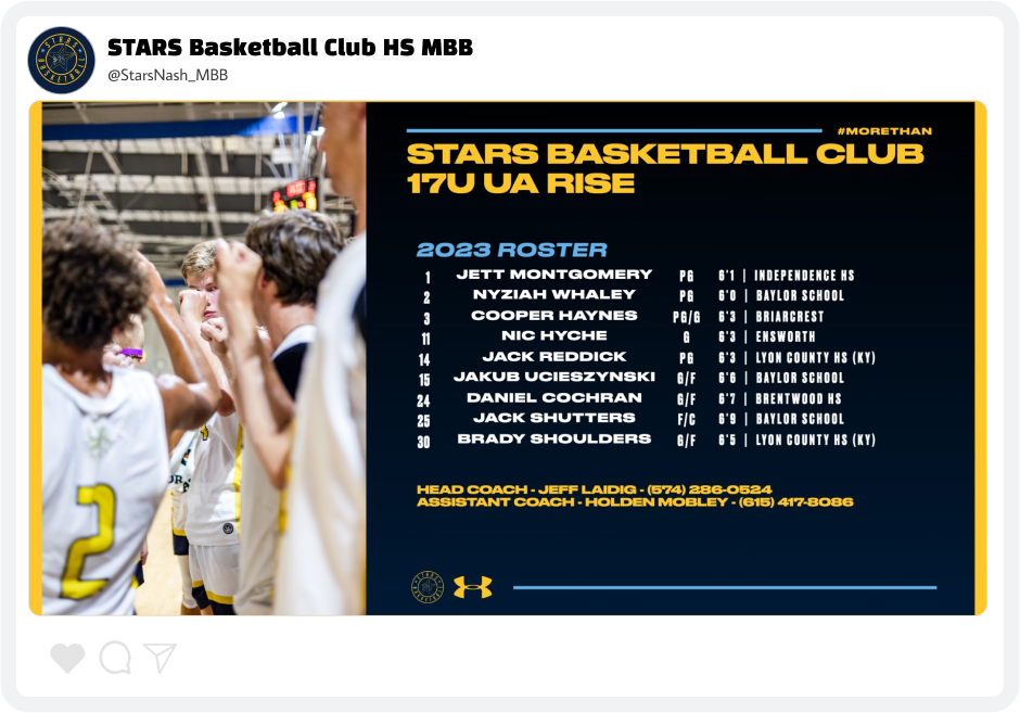 Stars Basketball Team Roster