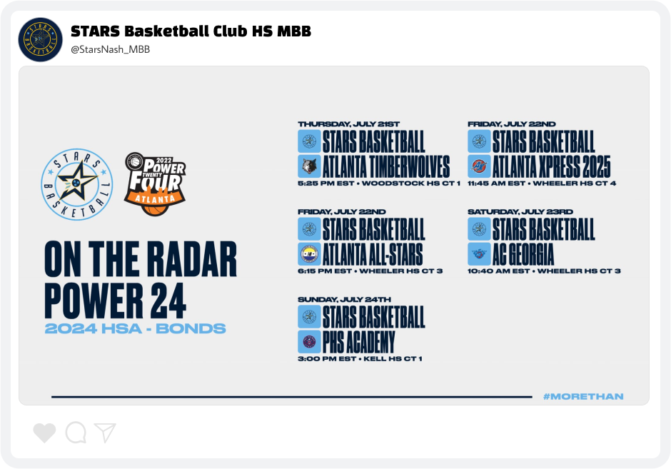 Stars Basketball Rankings Graphic