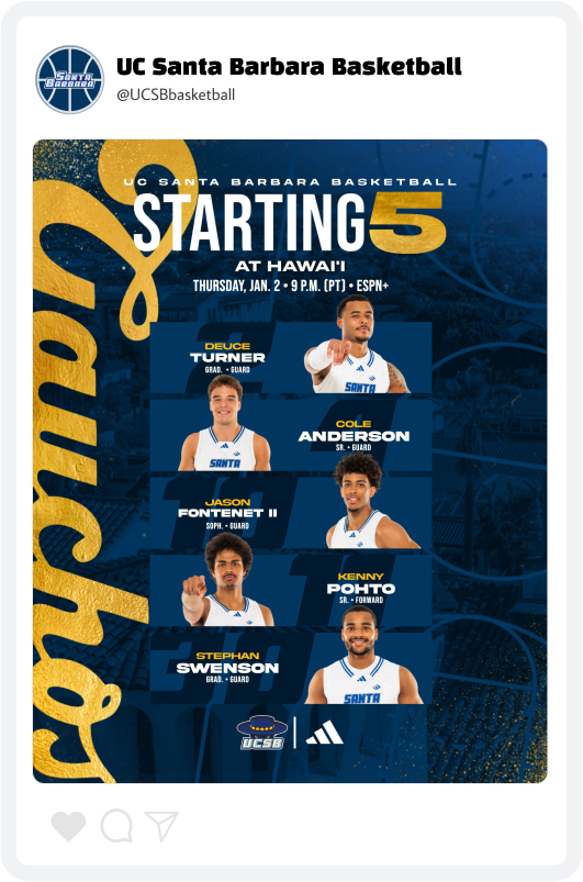 UCSB Basketball Starting Five